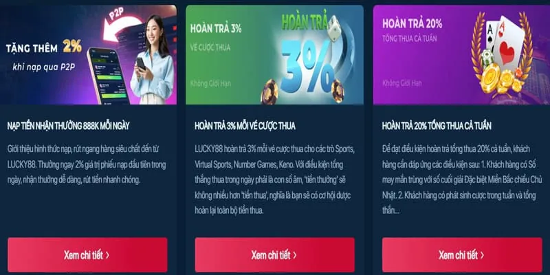 Thưởng nạp lại hàng tuần 88win